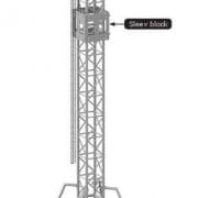 Ground Support GS-1000